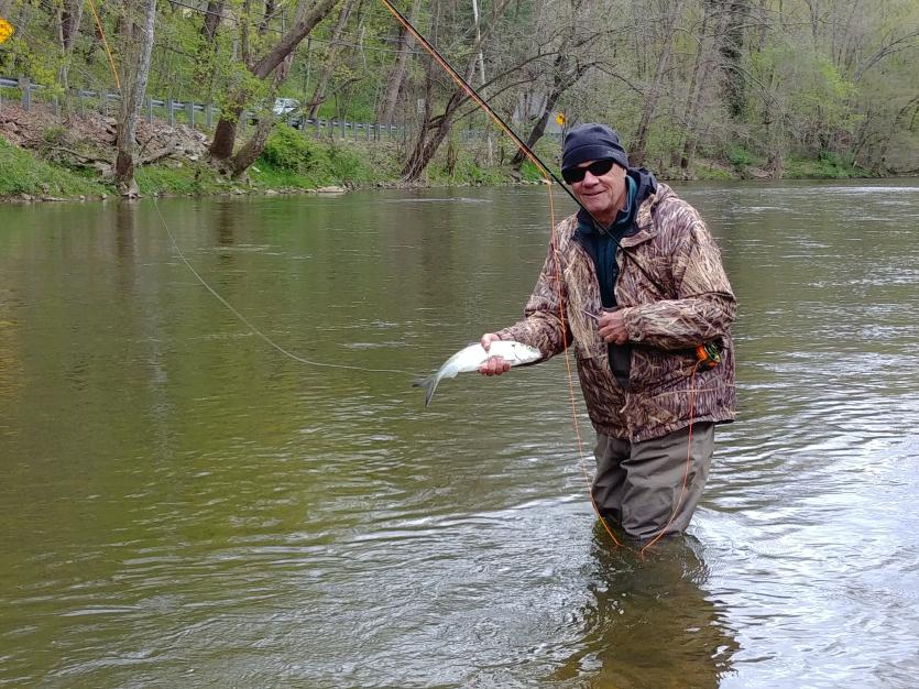 Matching fly size to line weight  The North American Fly Fishing