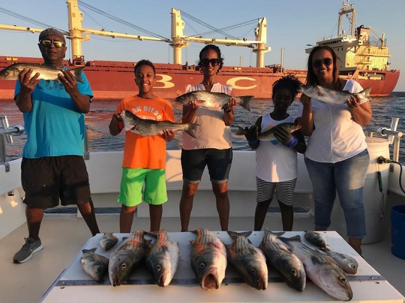 Charter Fishing on the Chesapeake Bay